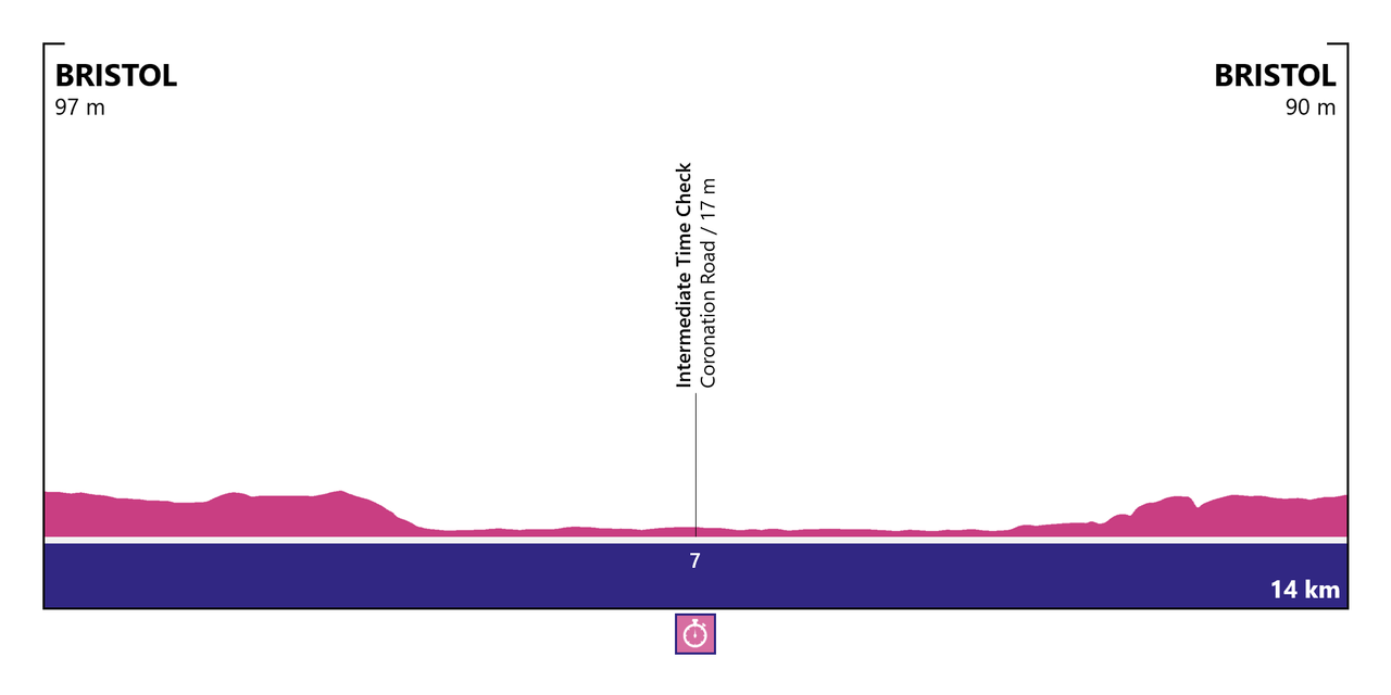 Cycling fan designs route for a women's Grand Tour in the UK