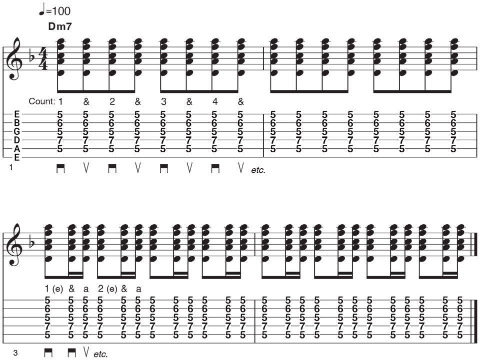 Metronome Example