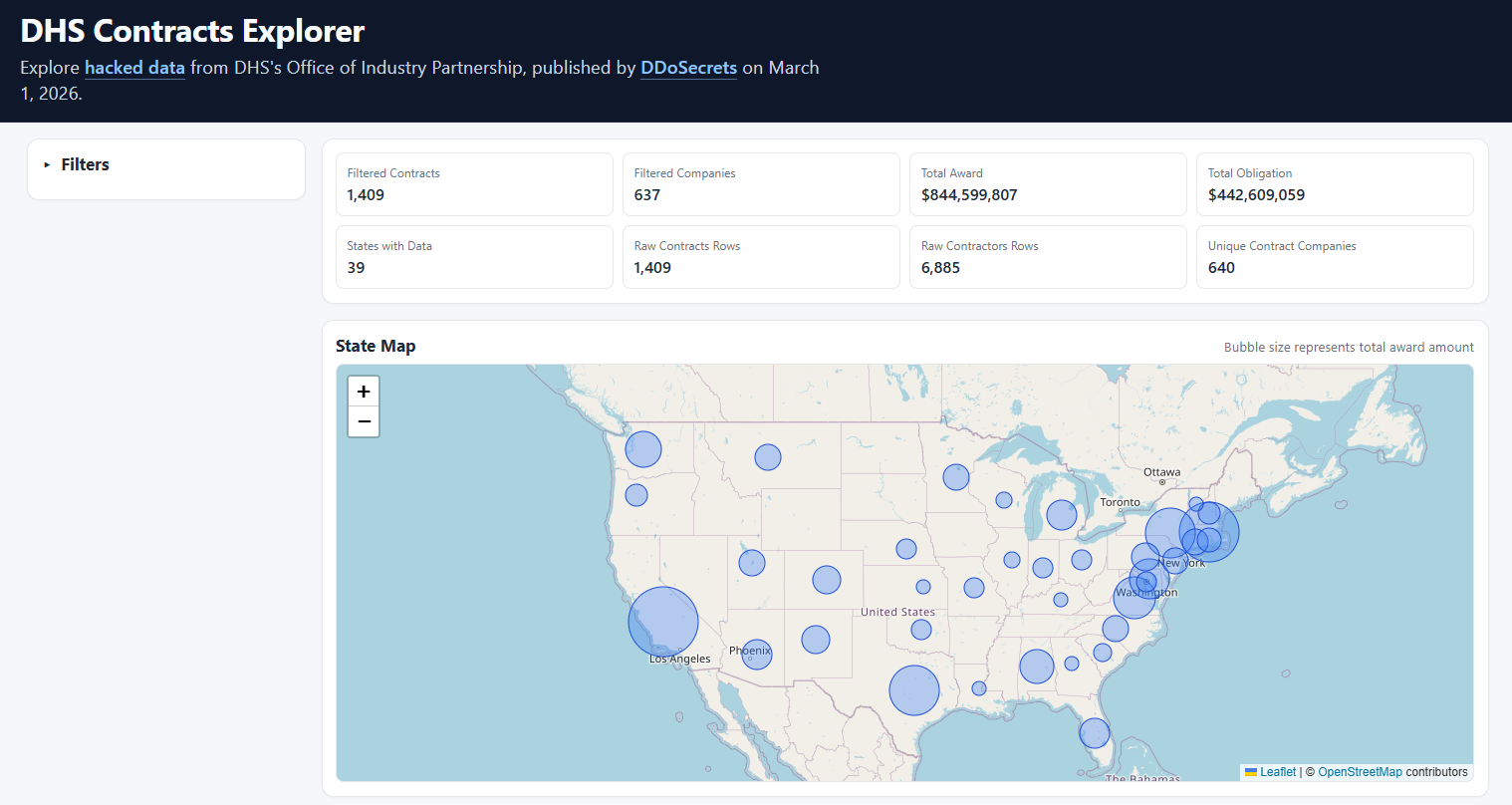 The contractual information stolen by the Department of Peace hacktivist group from the DHS and ICE hosted online.