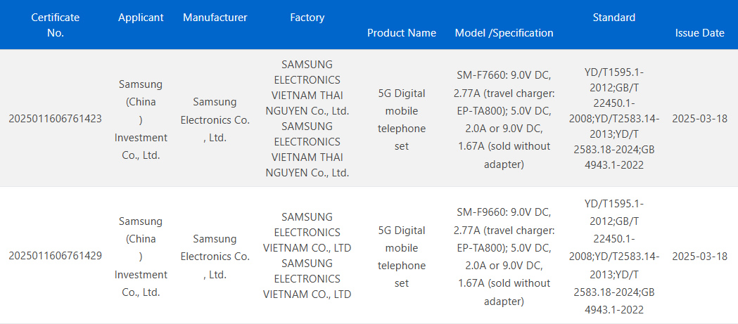 The Galaxy Z Flip and Z Fold 7 charging specs.
