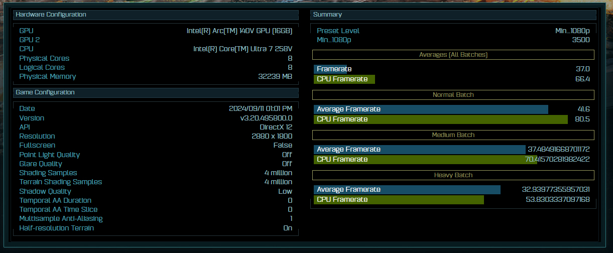 Intel Core Ultra 7 258V benchmark