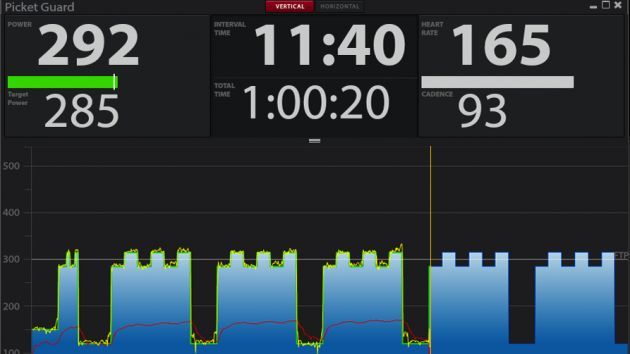 TrainerRoad training software Review Cyclingnews
