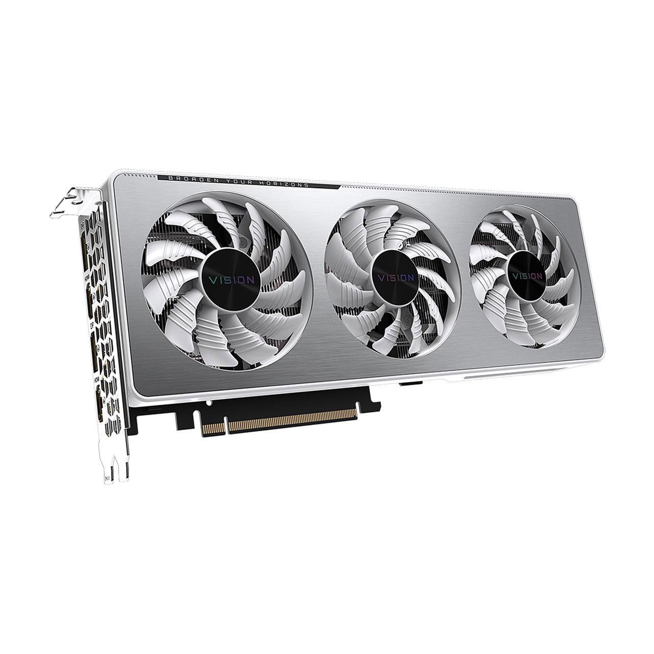 GPU Retail Availability