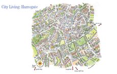 harrogate