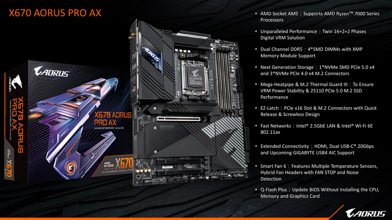 AMD