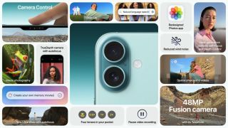 A collage of images showing new camera features on the iPhone 16