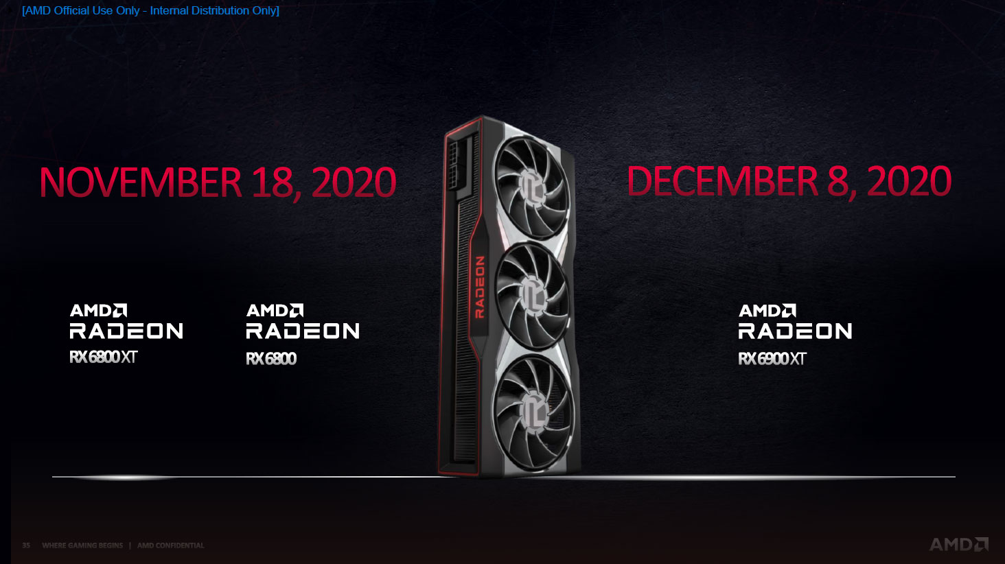 AMD Unveils Big Navi: RX 6900 XT, RX 6800 XT and RX 6800 Take On Ampere ...