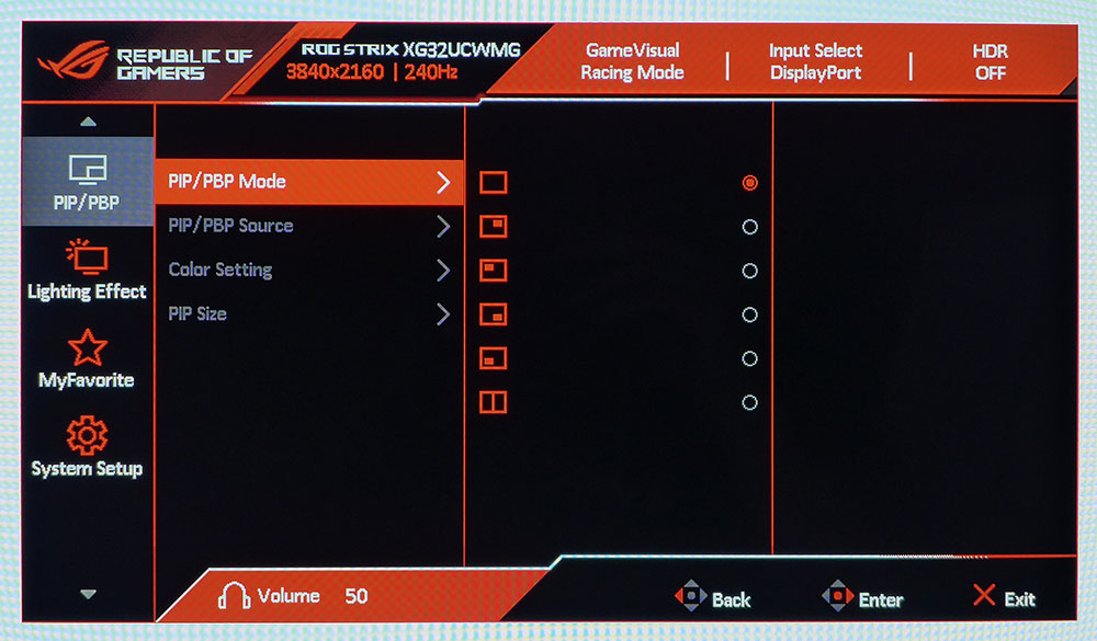 Asus XG32UCWMG