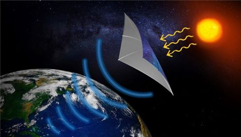 Japanese satellite will beam solar power to Earth in 2025 | Space