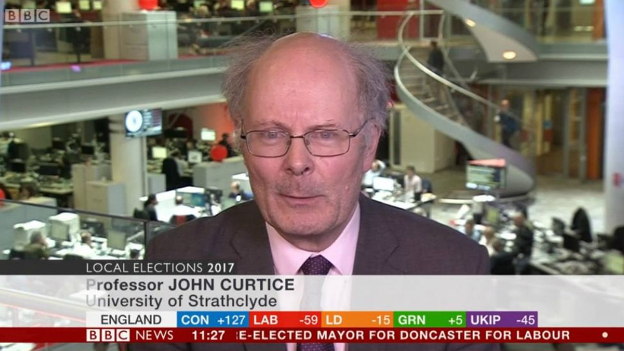 John Curtice