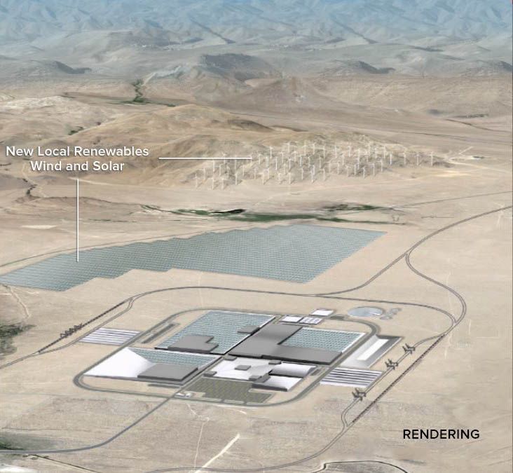 Tesla&amp;#039;s Gigafactory paves the road to the renewable energy future