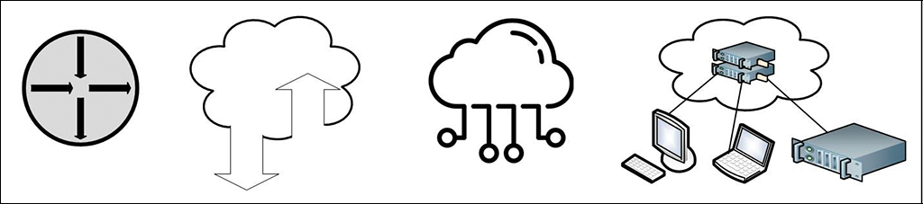 Fig. 1: The evolution of the cloud as an icon, from early network through internet to pooled resources.