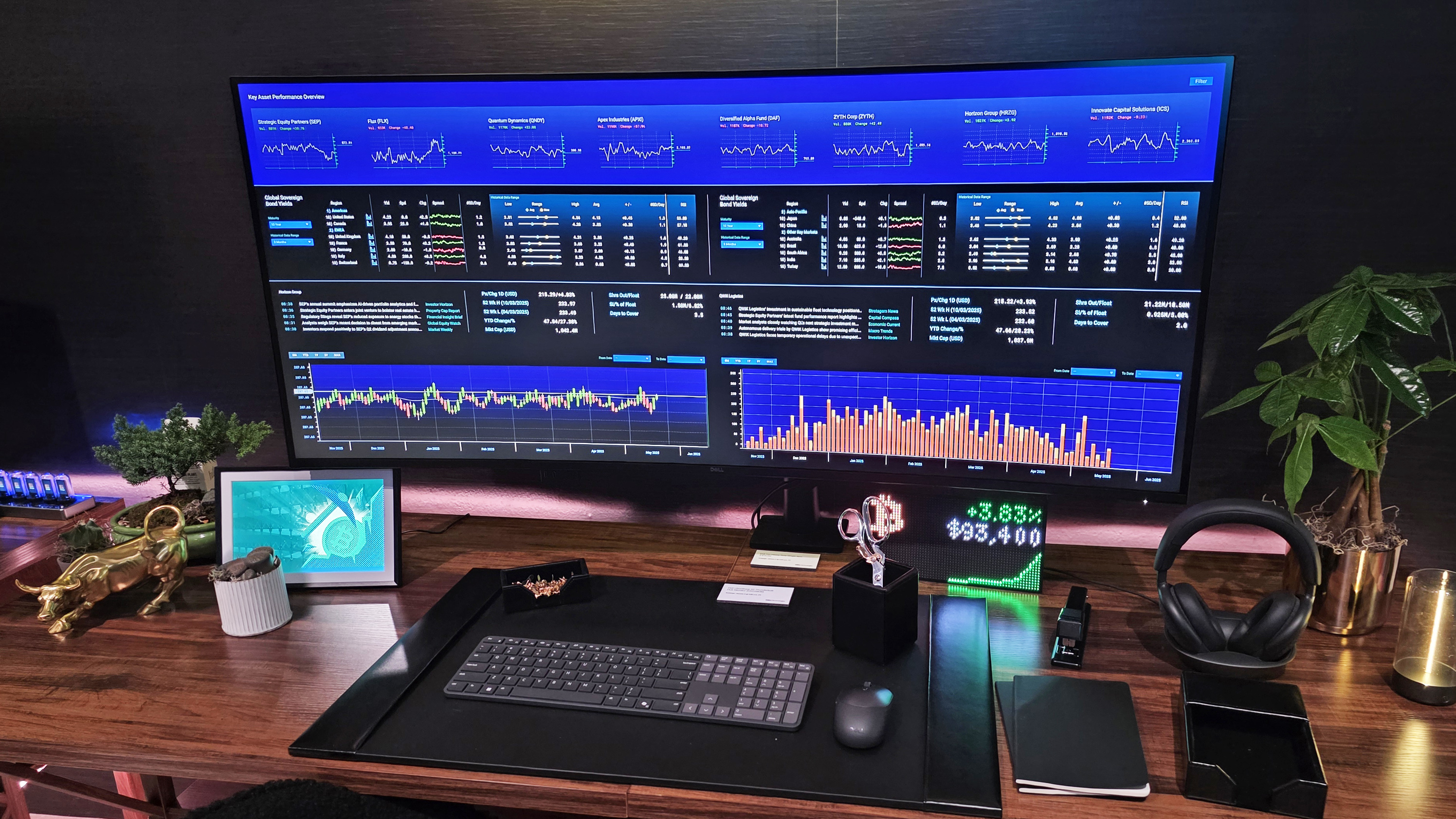 Dell Ultrasharp 52 review: 52 inches at 6K with 120Hz refresh rate workstation monitor.