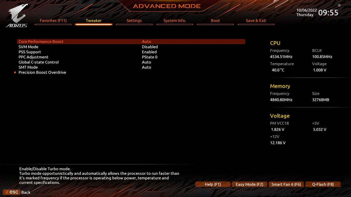 Gigabyte X670E Aorus Master