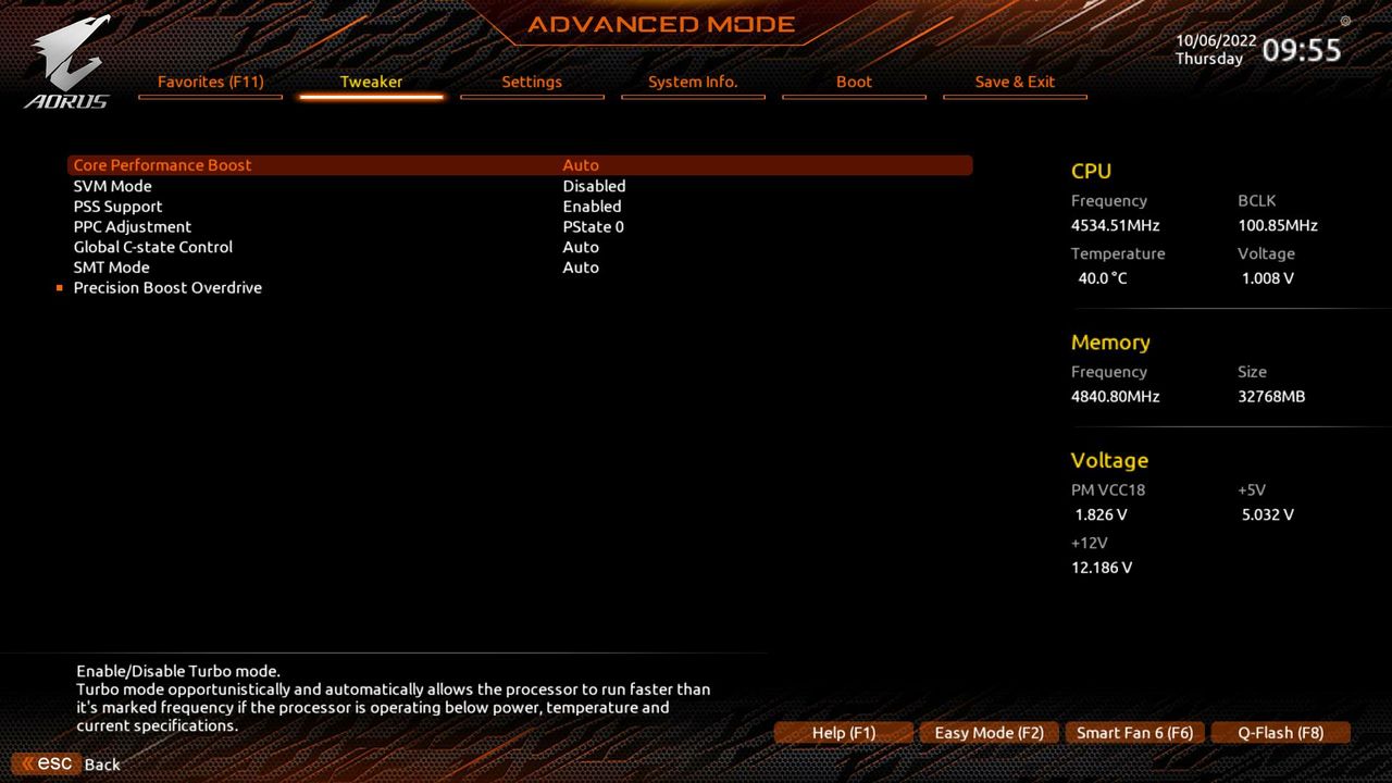 Gigabyte X670E Aorus Master