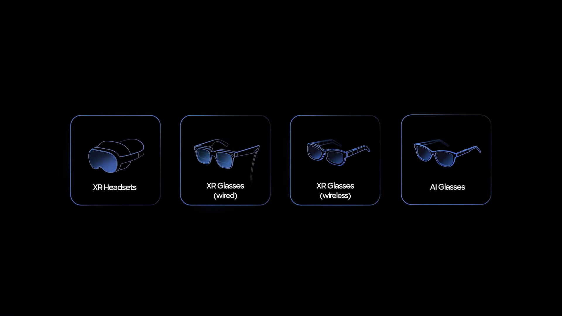 All the different forms of XR you'll use each day