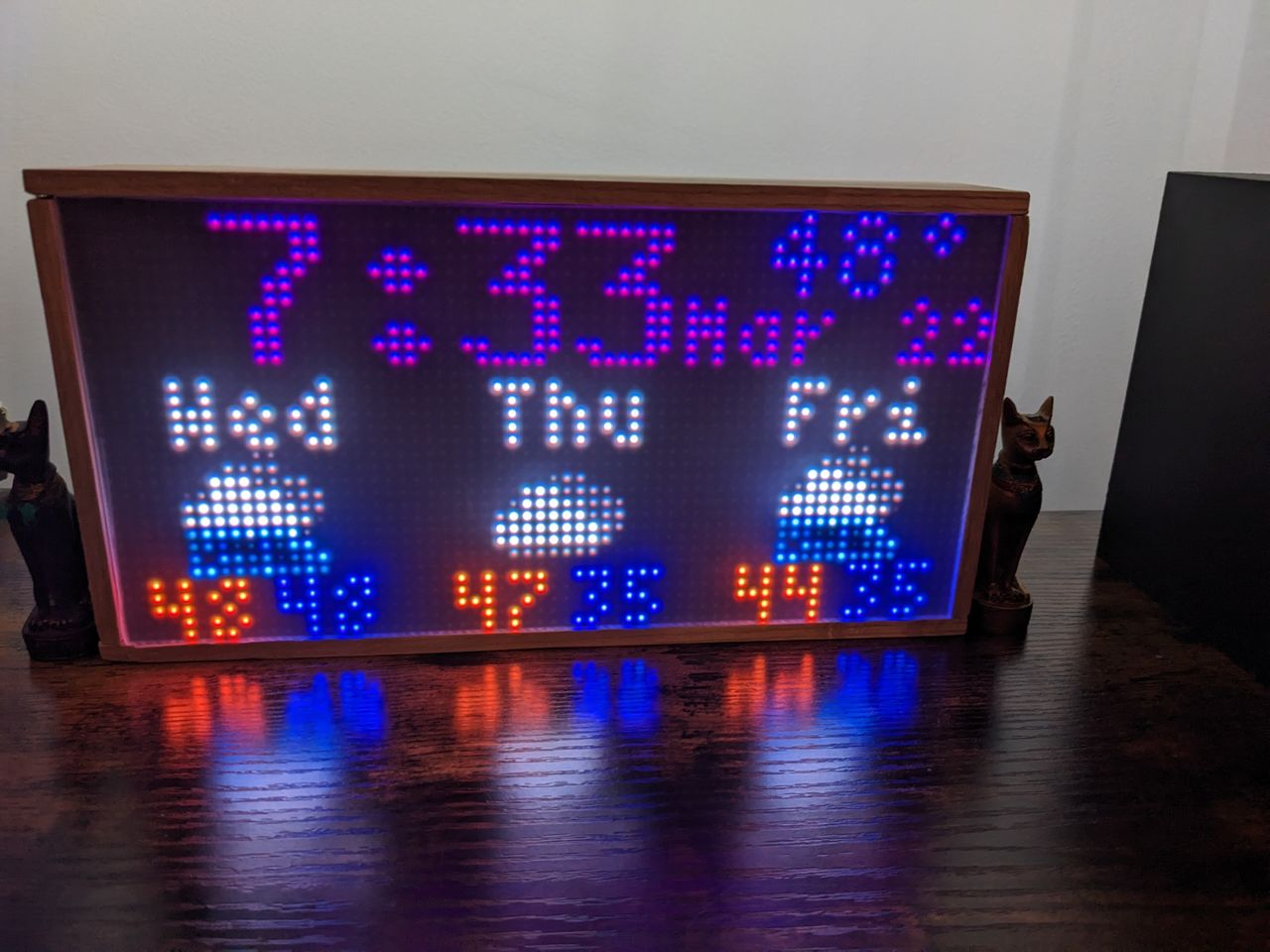 Raspberry Pi