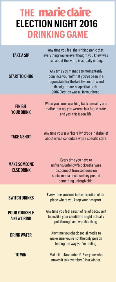 Election Night Drinking Game - Drinking Game to Get You Through ...