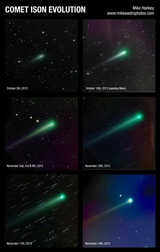 ISON Evolution by Mike Hankey