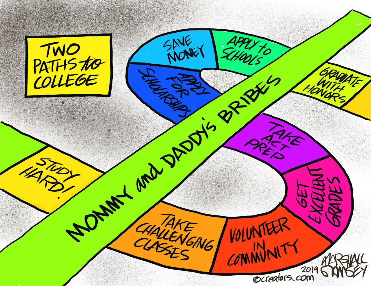 Editorial Cartoon U.S. College admission scheme Two paths to college