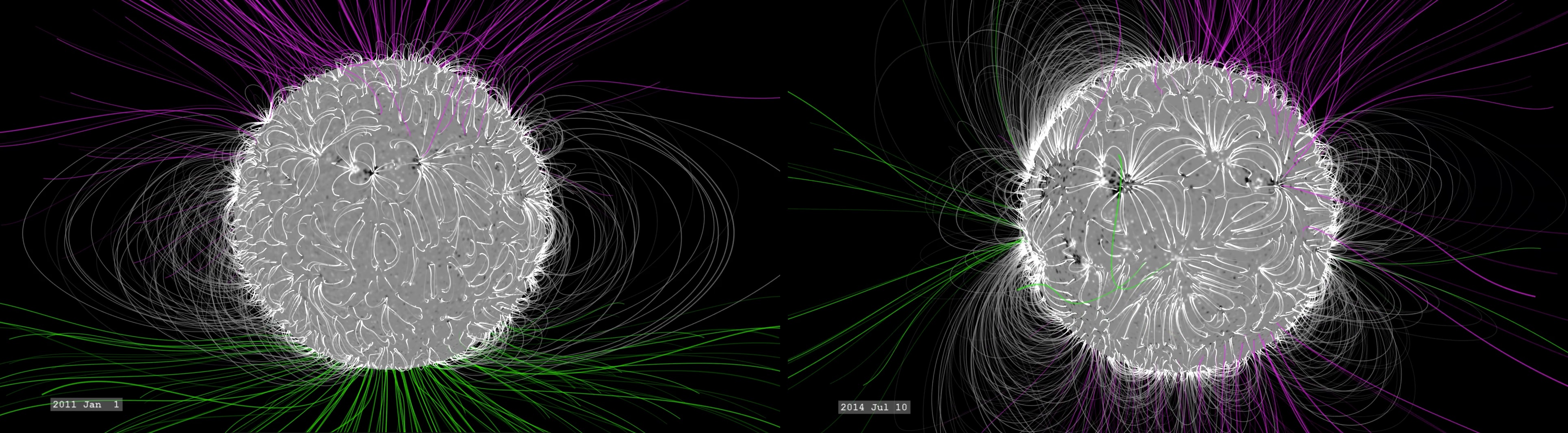 a two-paneled diagram showing magnetic field lines emanating from the sun at two different time points