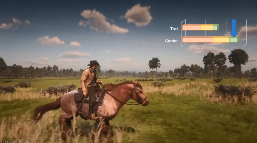 Rockstar talk on Red Dead's horses.