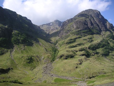 Glencoe