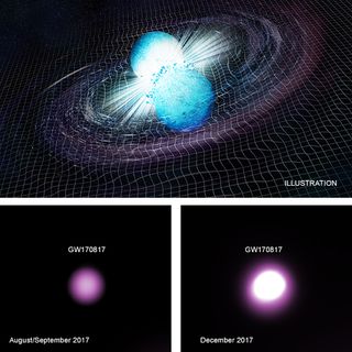 Above, an artist's illustration of GW170817, the neutron-star collision whose gravitational waves were detected in August 2017. Below, you can see the progression of the event.