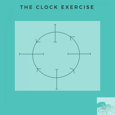 Jumping exercises: the clock