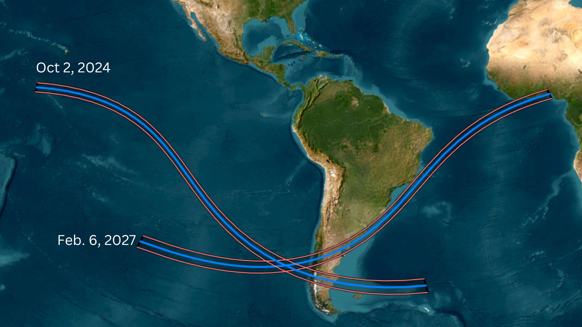 une carte montrant les trajectoires de l'éclipse solaire annulaire de 2024 et de l'éclipse solaire annulaire de 2027 empruntant un itinéraire différent mais se croisant au large de la côte ouest de l'Amérique du Sud.