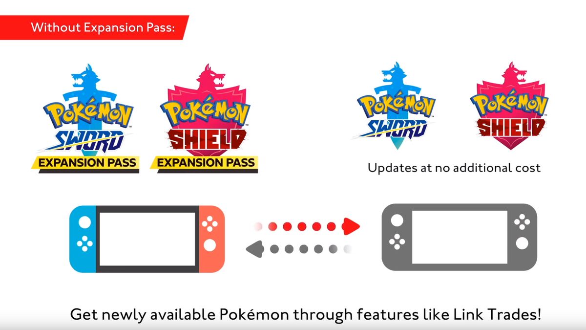 Pokemon Sword And Shield Are Getting Dlc A First For The Series Techradar