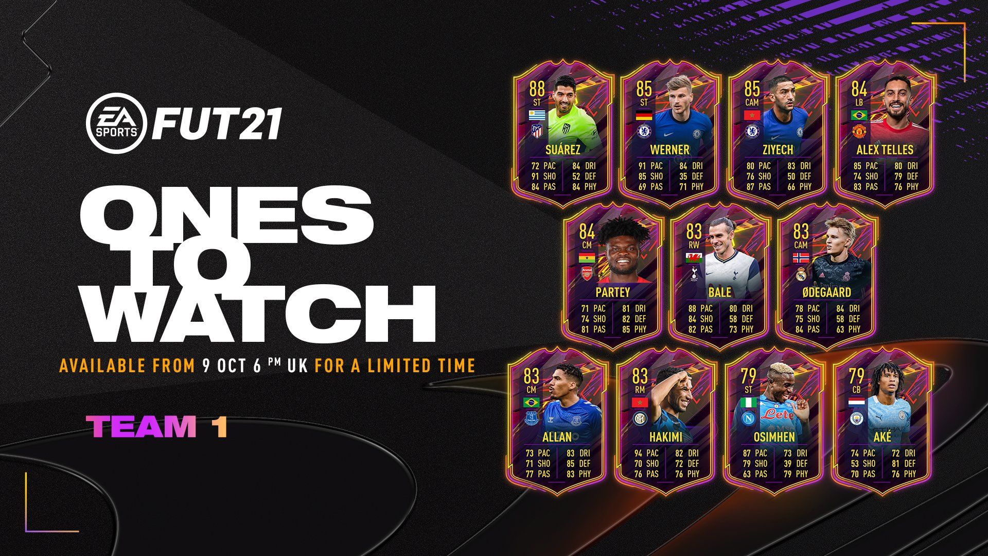 FIFA 21 OTW cards guide: see all the Ones To Watch items here | GamesRadar+