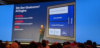 Snapdragon 865 AI Engine