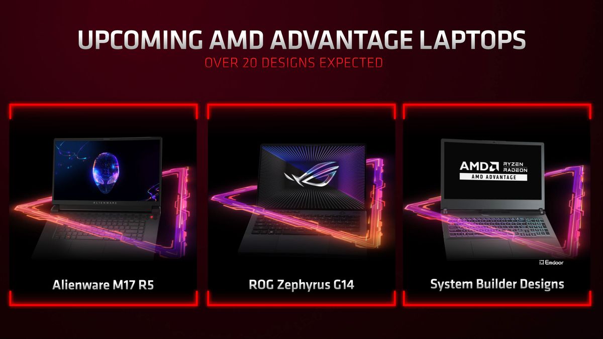 AMD RX 6500 XT