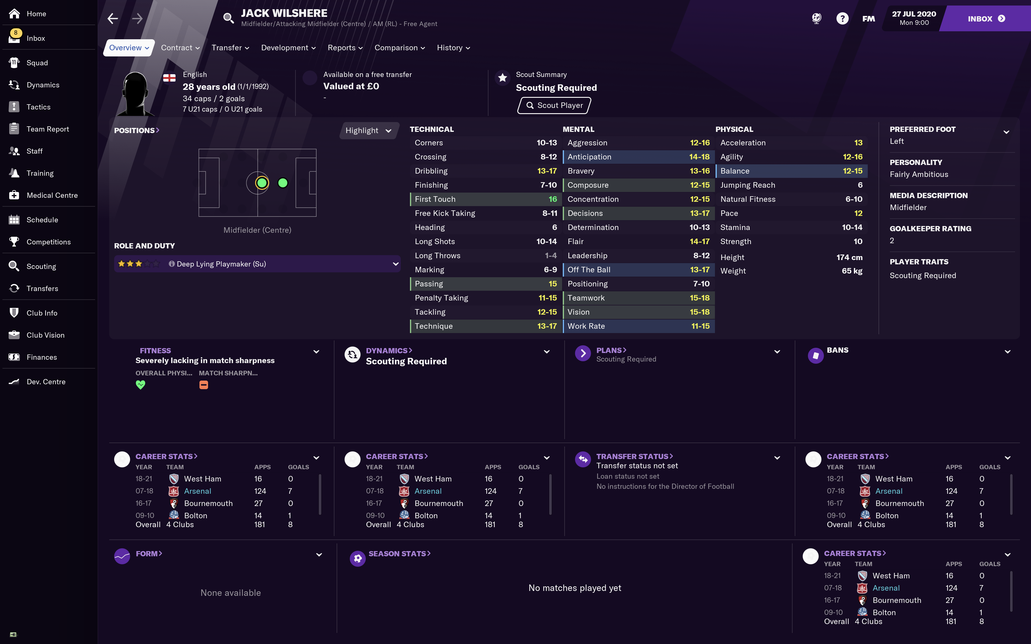 football manager 2021 free agents lower league
