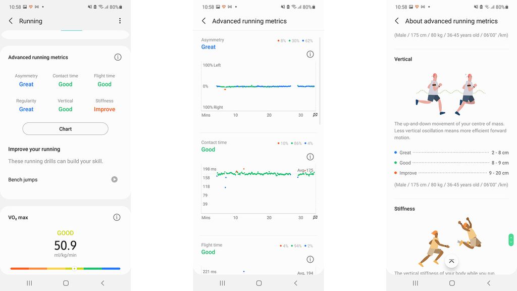 Samsung Galaxy Watch 3 review a great allrounder fitness watch Fit&Well