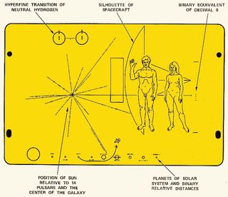 Pioneer 10 and Pioneer 11 carry a plaque that features a design engraved into a gold-anodized aluminum plate attached to the spacecraft's antenna support struts to help shield it from erosion by interstellar dust.