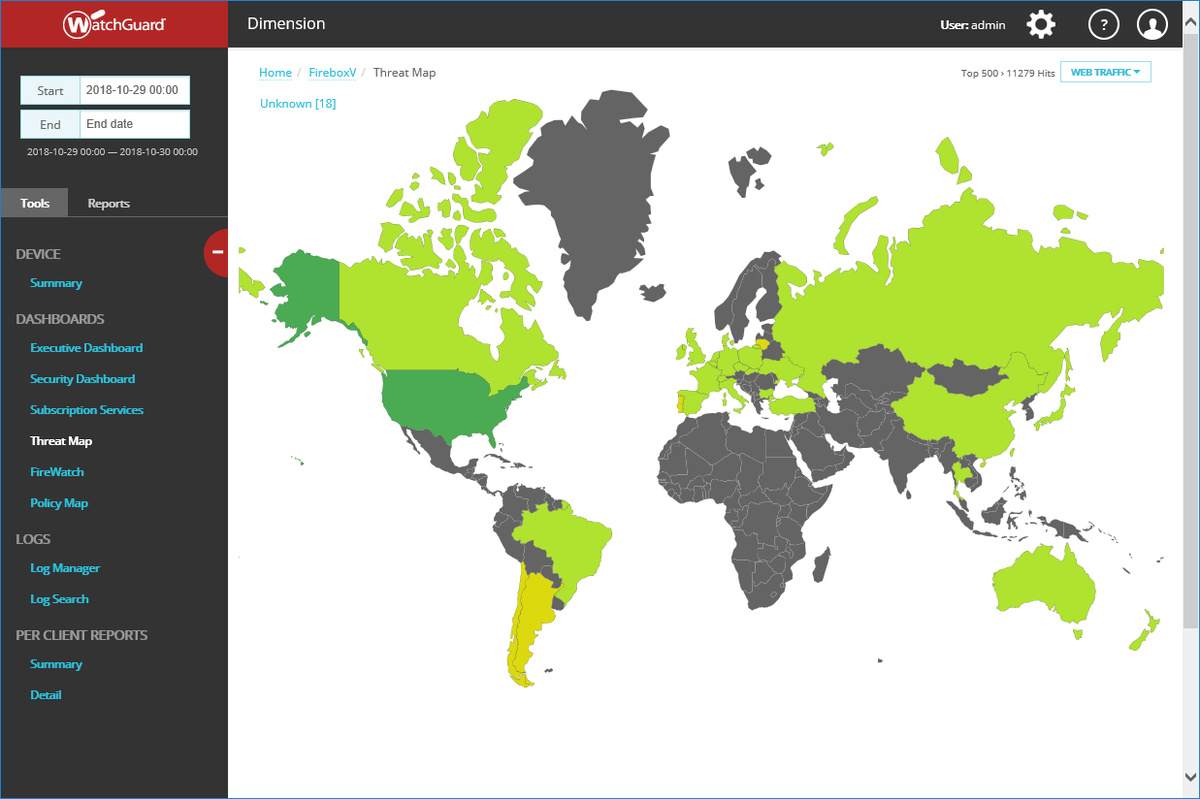 WatchGuard FireboxV user interface