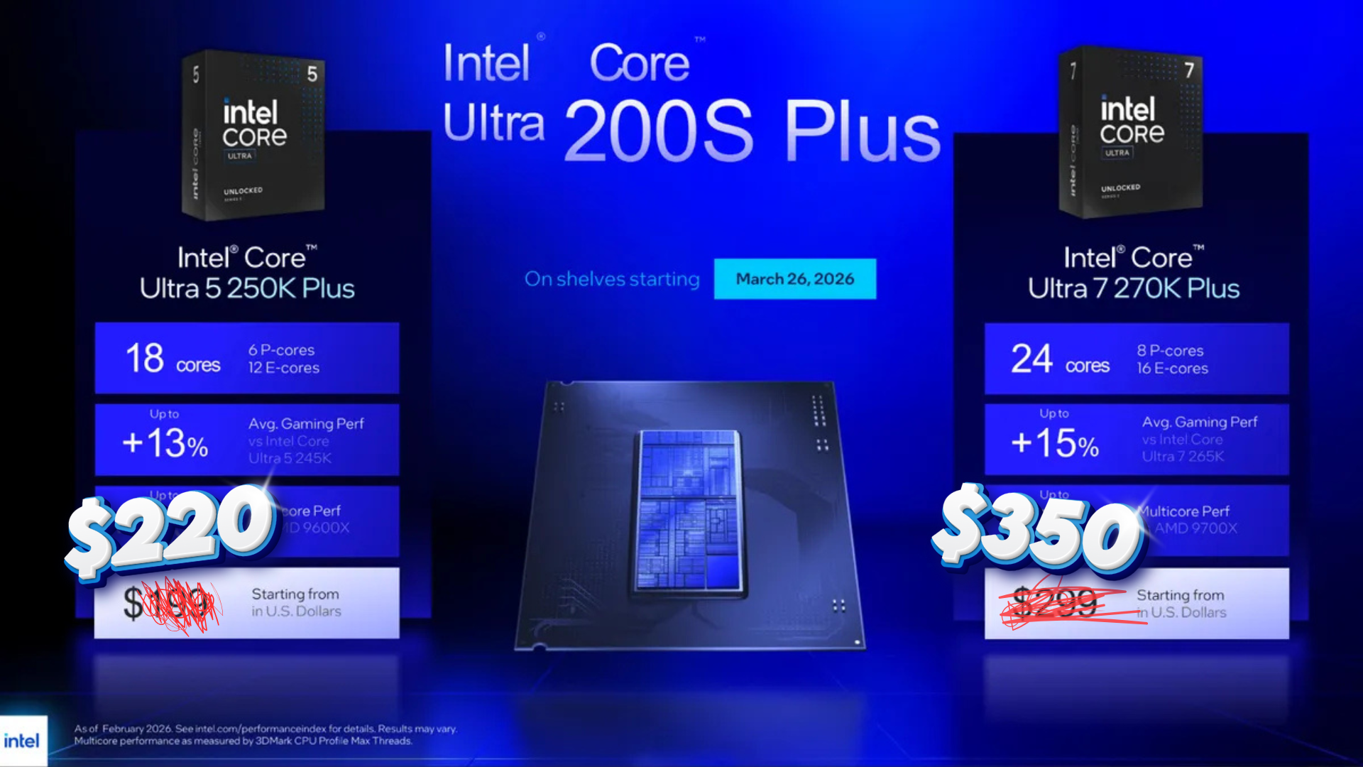 Intel Arrow Lake Refresh CPU prices shot up to 17% above&hellip;