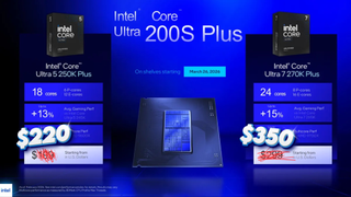 Intel Core Ultra 200S Plus CPUs selling for more than MSRP 
