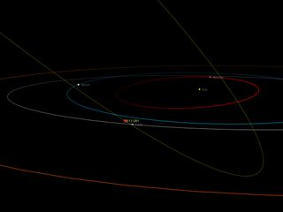 This orbit diagram shows the path of the newfound asteroid 2013 QR1, which passes Earth at a range of 1.8 million miles (3 million km) on Aug. 25, 2013.