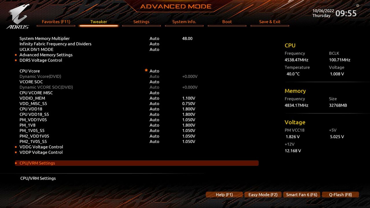 Gigabyte X670E Aorus Master