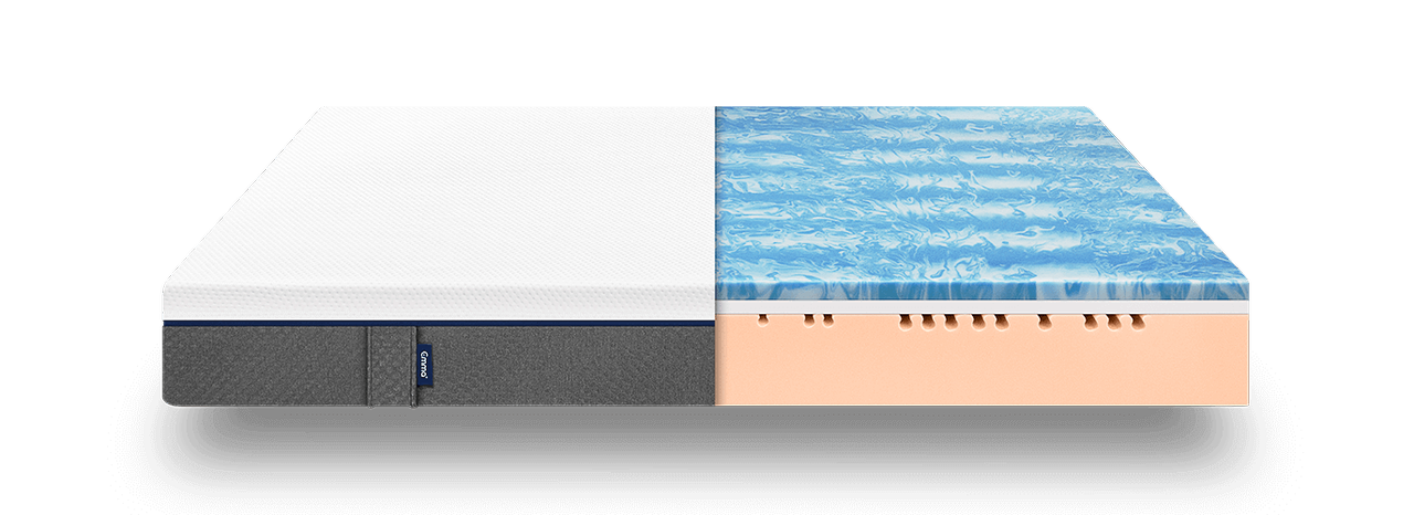 Black Friday Emma mattress deals