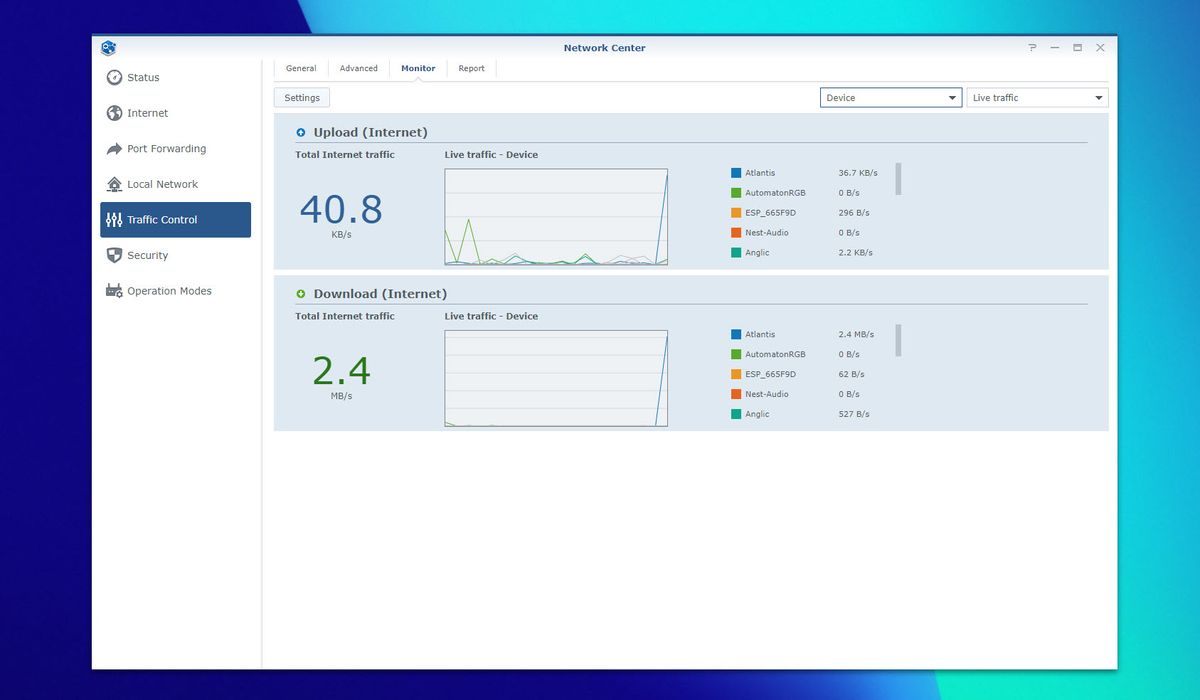Synology RT6600ax