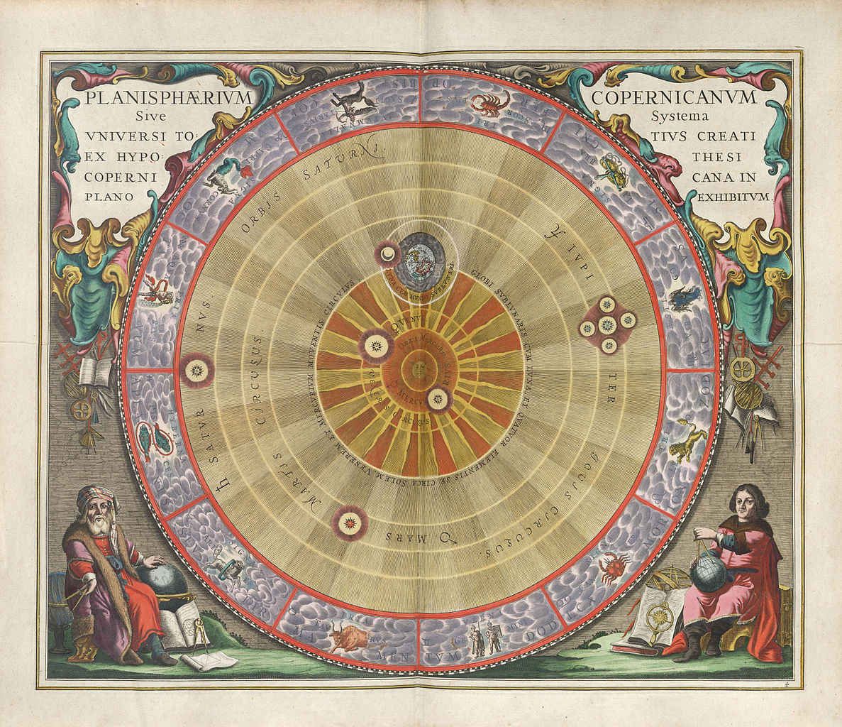 The Copernican Planisphere, illustrated in 1661 by Andreas Cellarius, illustrates Nicolaus Copernicus&#039; model of the solar system, which flew in the face of established (and religious) views of the universe.