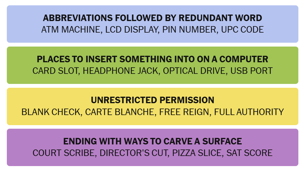 The New York Times Connections puzzle answers on Sunday, September 6, 2026
