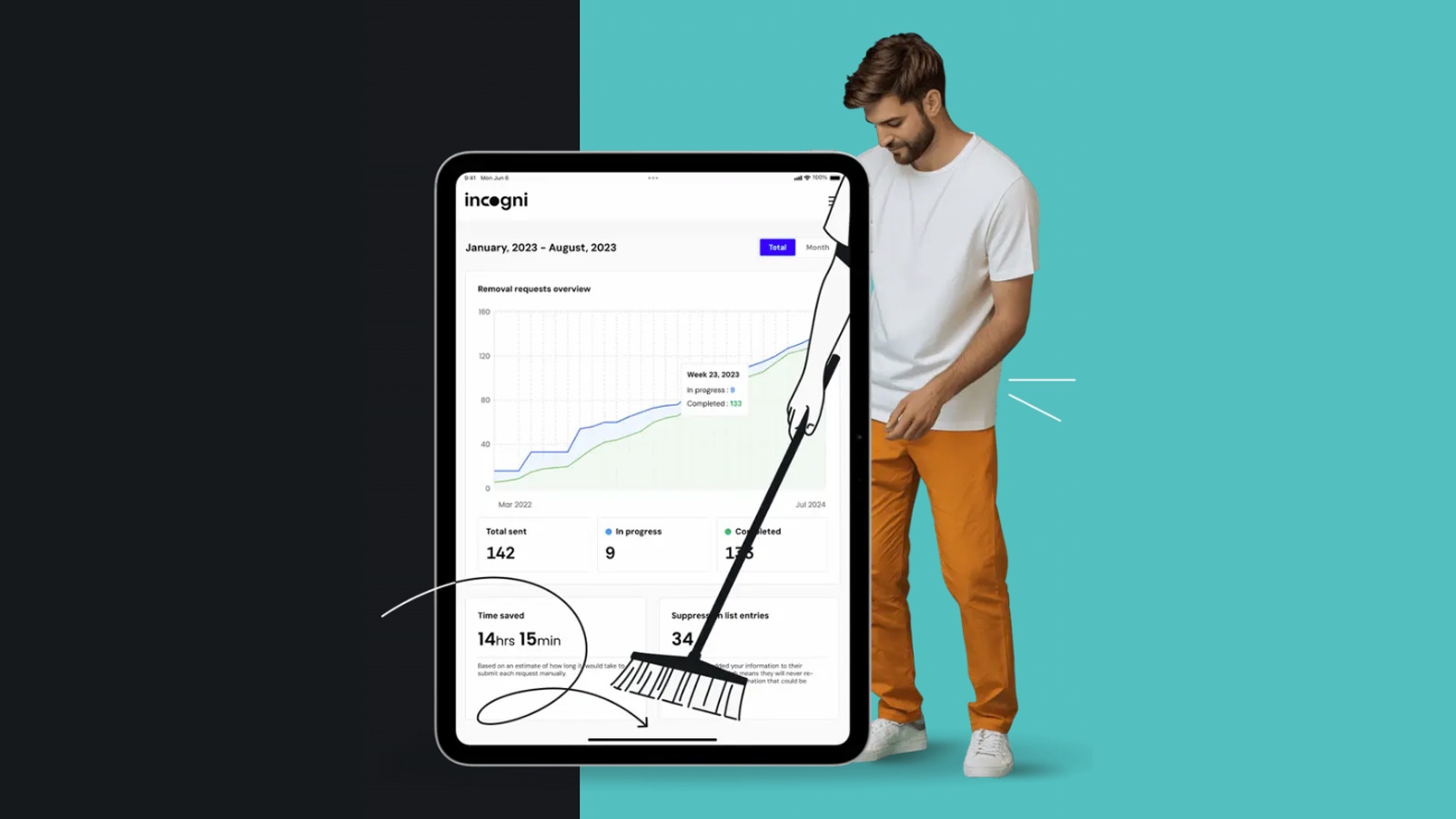 The photo of a man holding a broom is composed as an illustration &#039;cleaning up&#039; a tablet showing the Incogni interface.