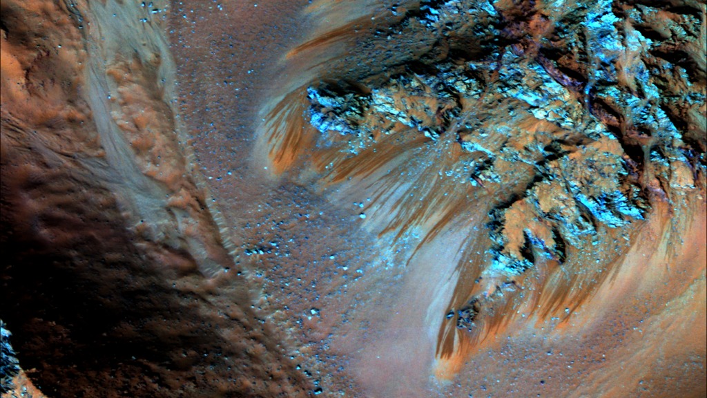 Mars&#039; water features