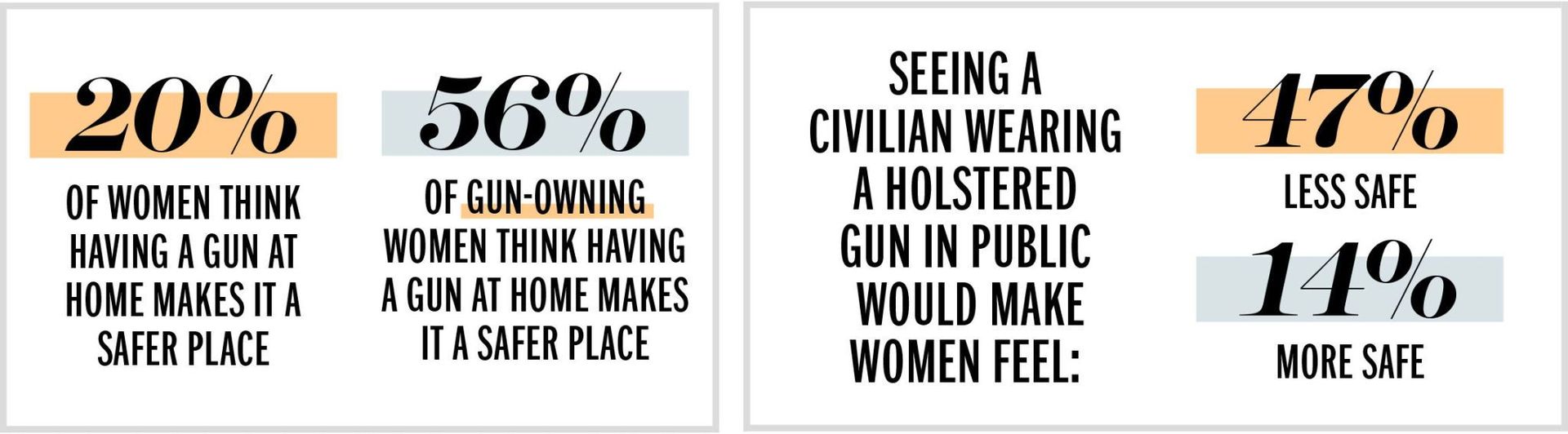 Text, Line, Font, Rectangle,