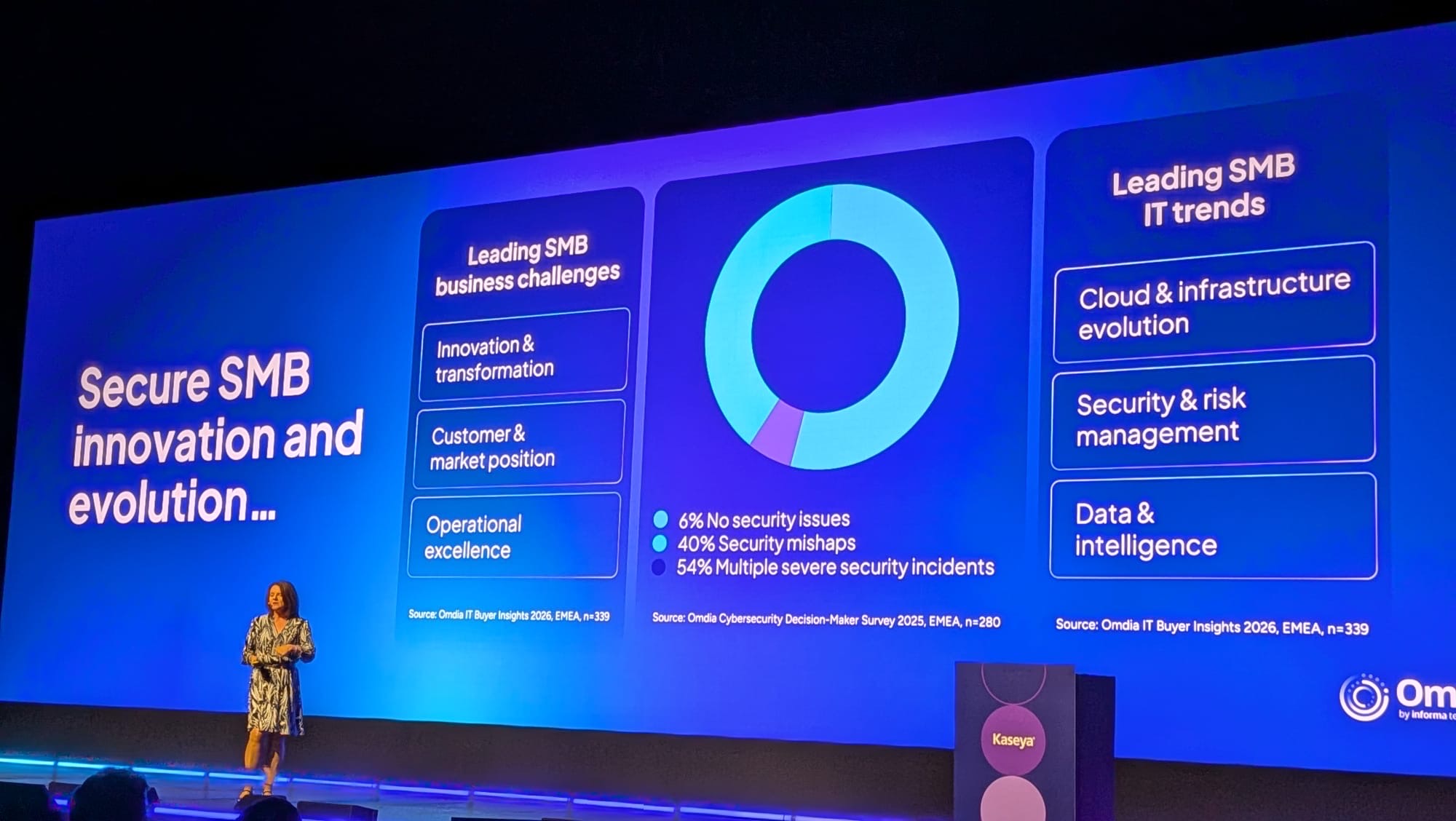 Omdia principal analyst Maxine Holt speaking on stage at the Kaseya Connect Europe event in Prague, June 2026